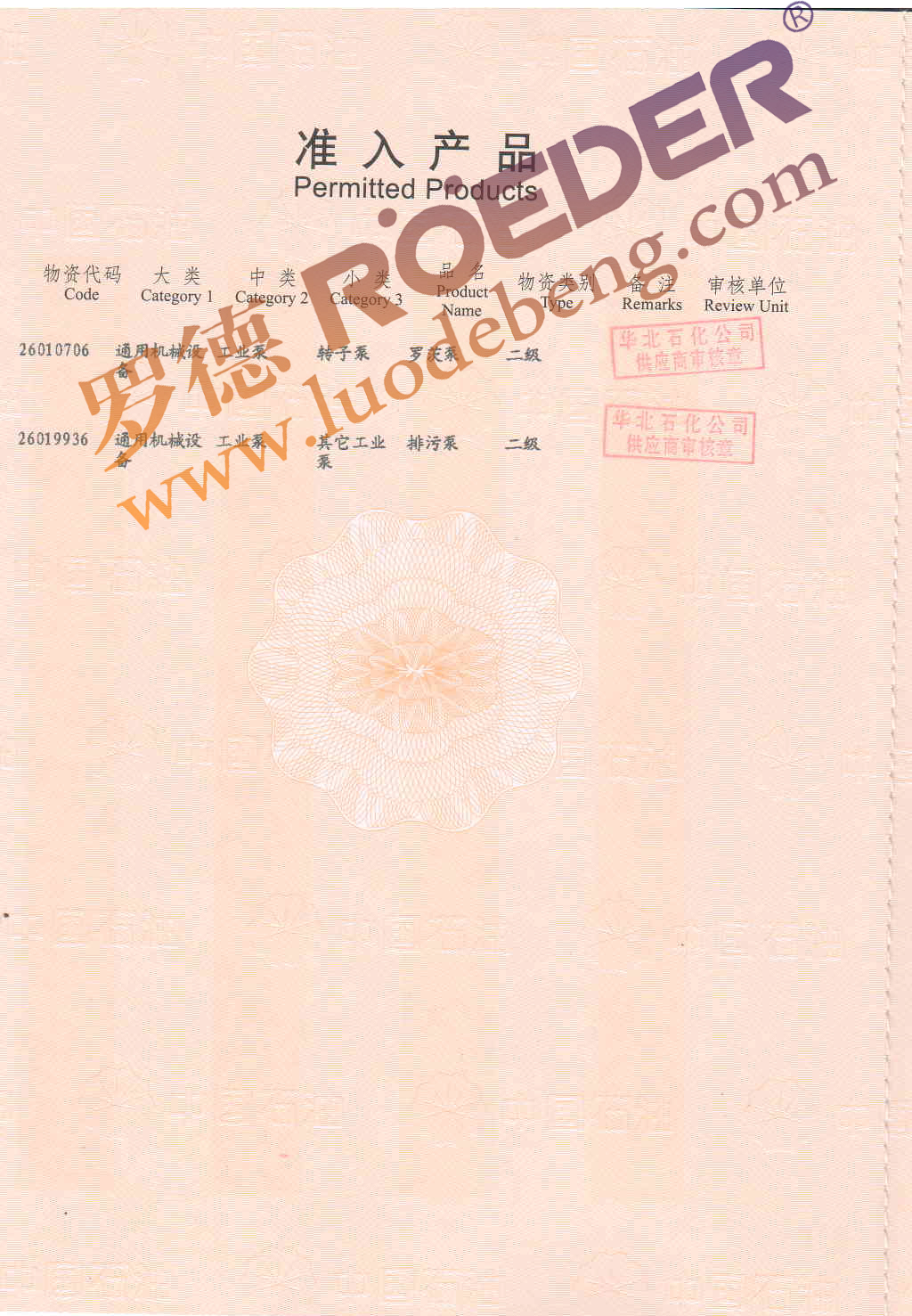 羅德中石油物資準(zhǔn)入證 羅德中石油物資準(zhǔn)入證