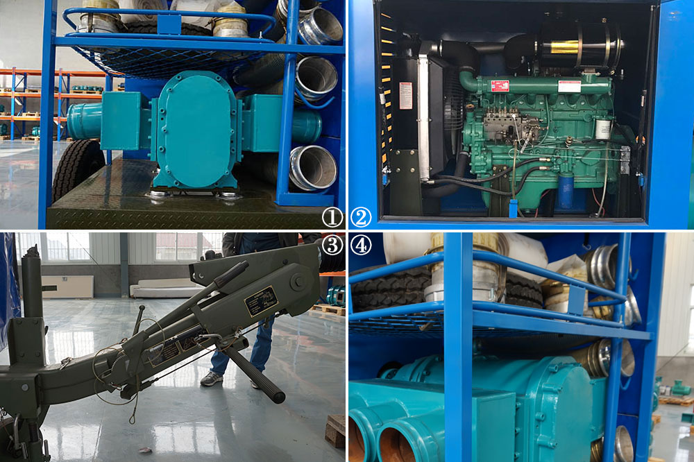 移動泵車細(xì)節(jié) 移動泵車細(xì)節(jié)